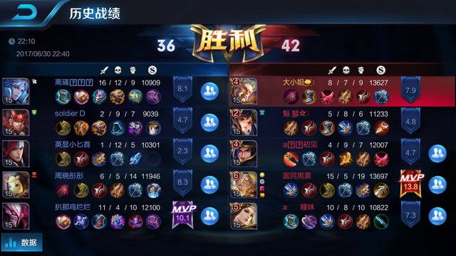 在巴塞罗那 在巴塞罗那