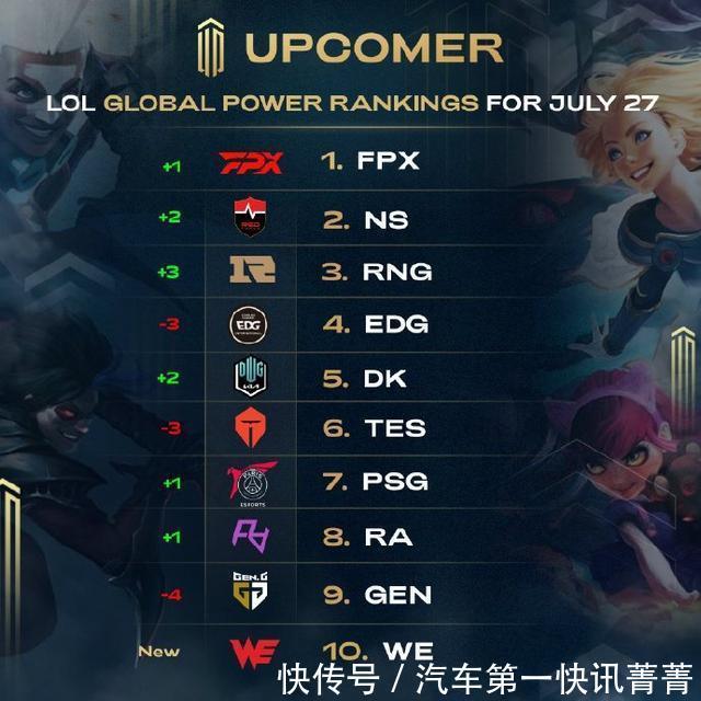 到了球队未 到了球队未